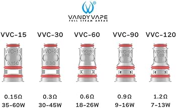 Vape-shop-bd.jpg Vandyvape JACKAROO POD KIT VVC Coils - Image 1