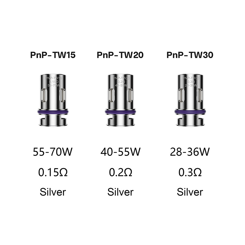 yhhygttgtg.jpg VooPoo PnP-TW Replacement Coils - Image 1